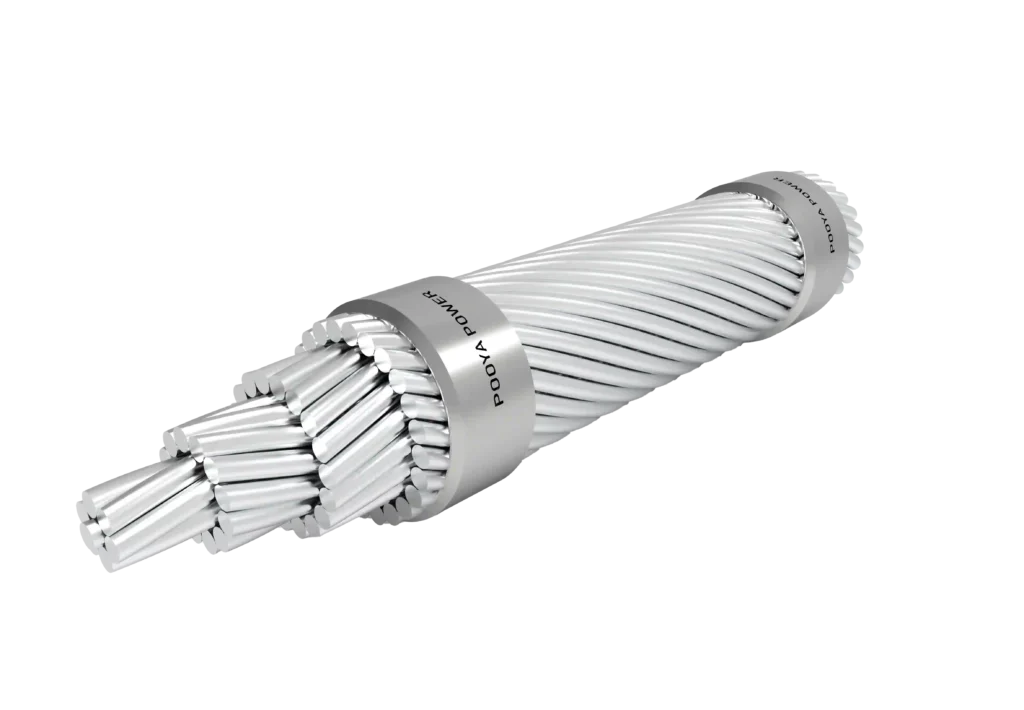 هادی AAC/RW تمام آلومینیومی با سیم‌های گرد