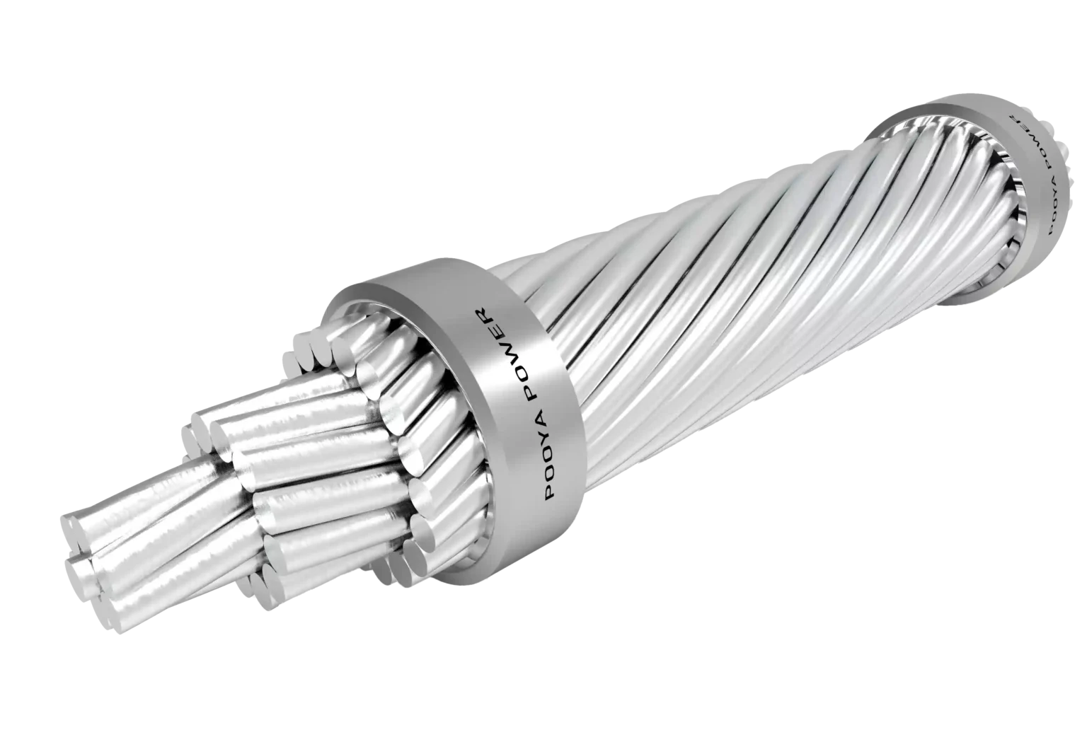 Aluminium Conductor Alloy Reinforced (ACAR)