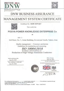 ISO10004-2018